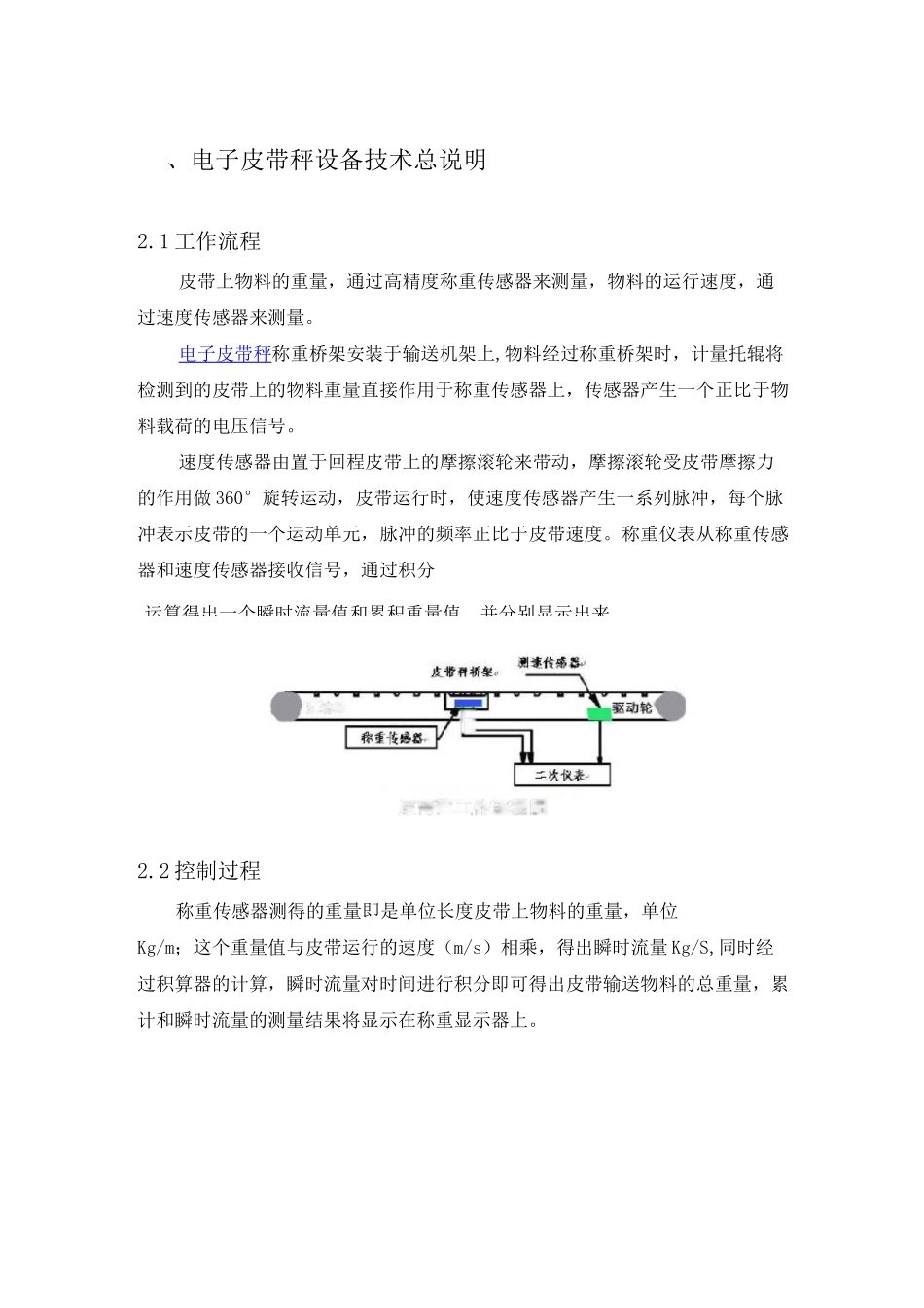 电子皮带秤详细介绍_第1页