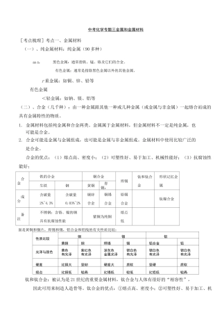 初中化学专题金属和金属材料知识点