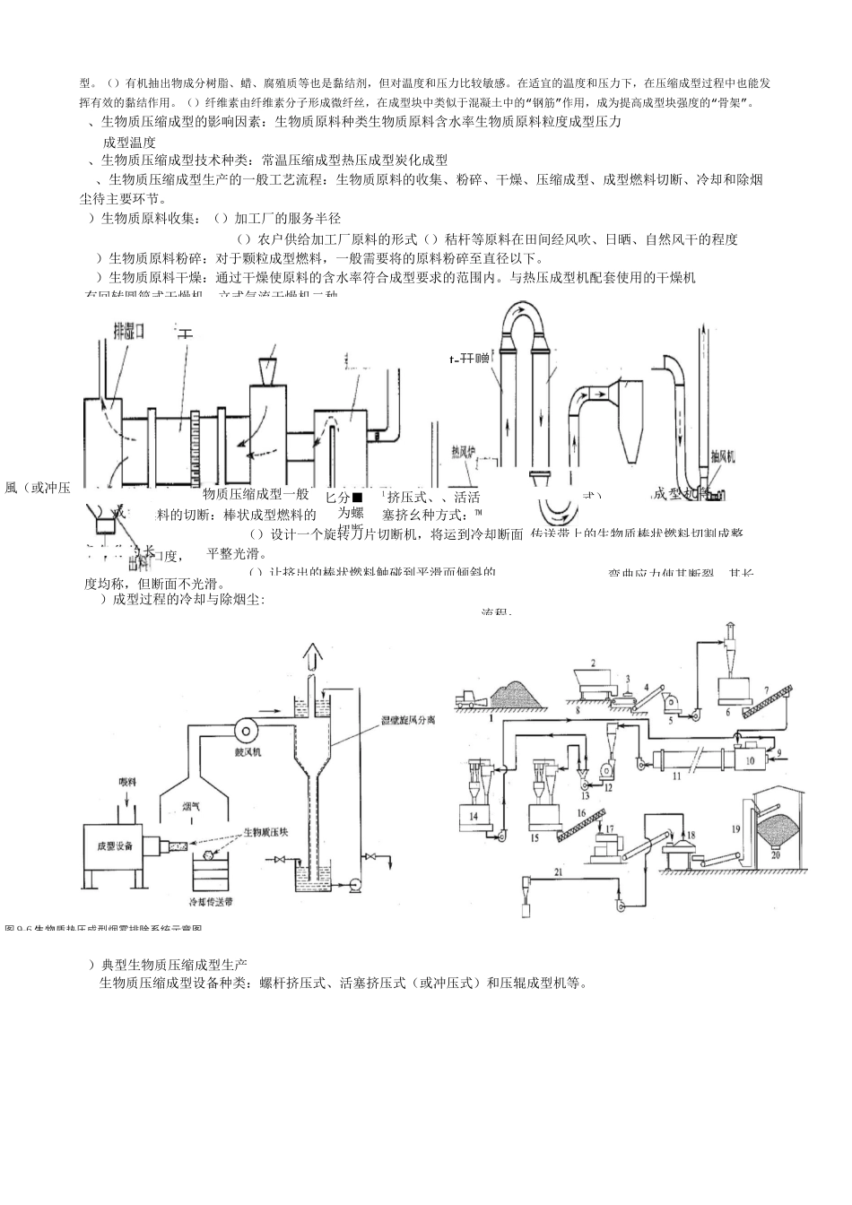 《生物质能源工程》_第2页