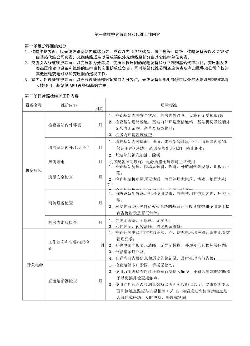 中国移动网络代维质量规范(上海)-基站及配套设备分册_第2页