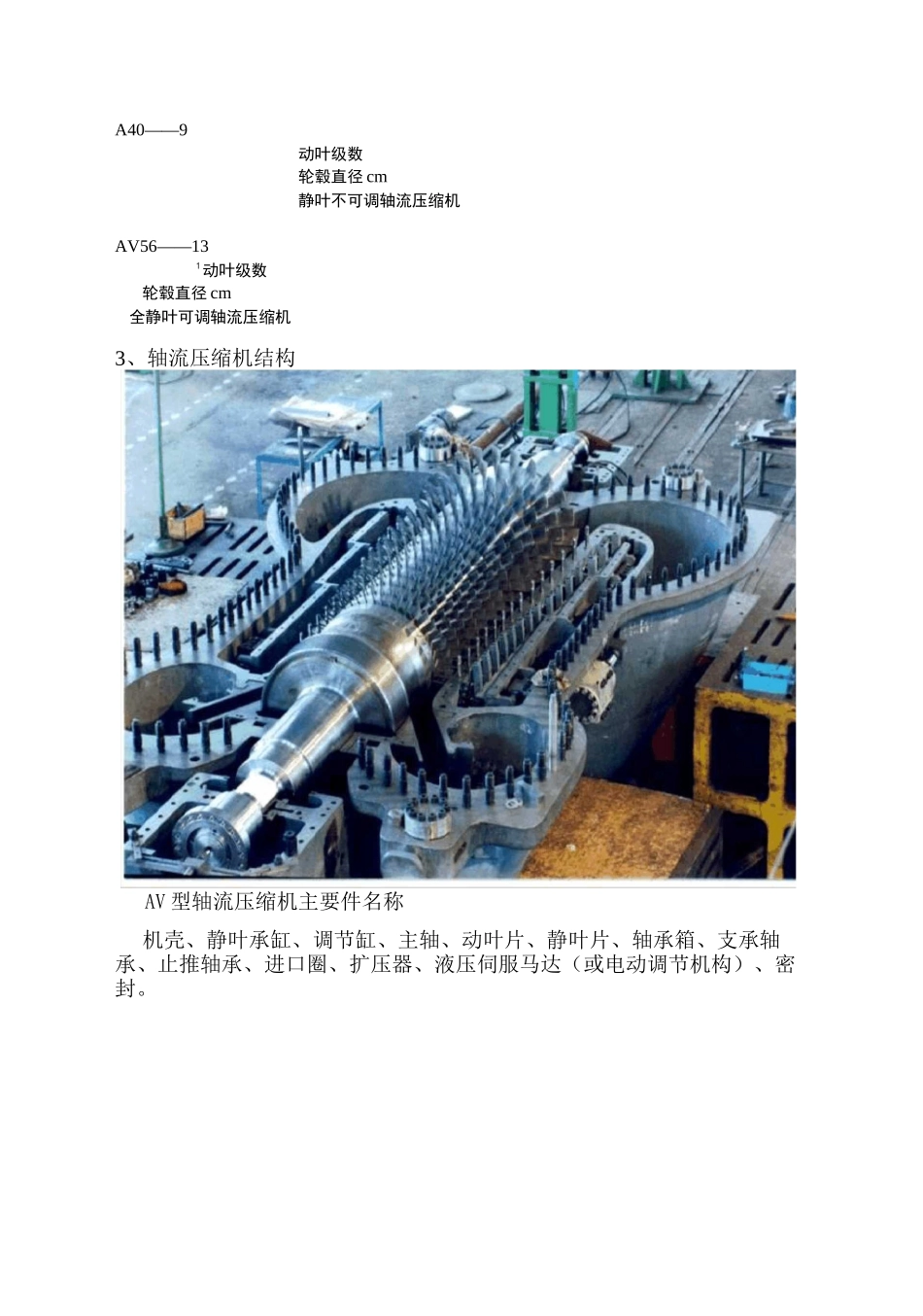 陕鼓轴流压缩机控制系统_第2页