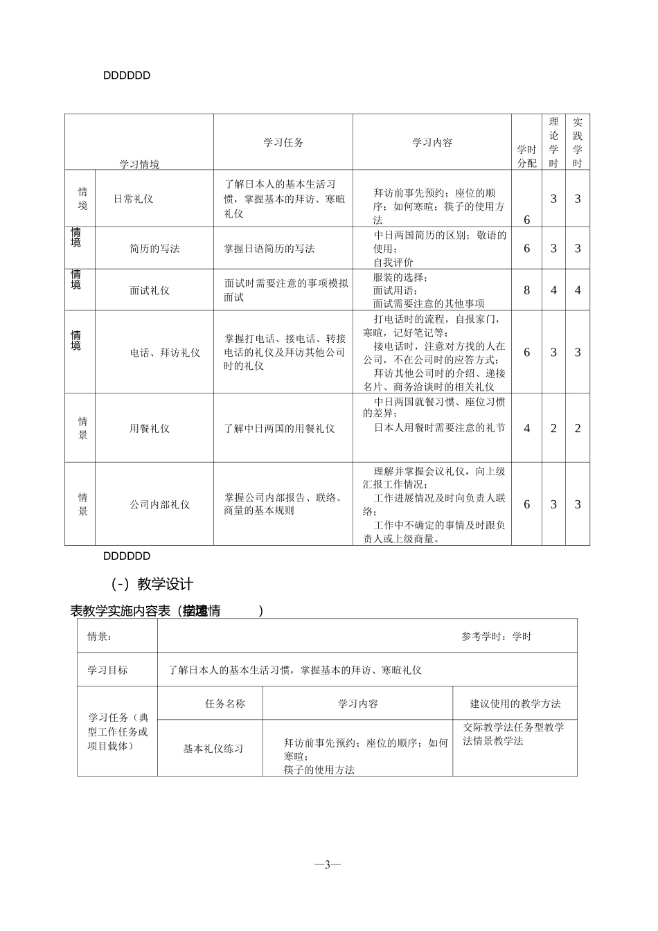 《日本商务礼仪》课程标准_第3页