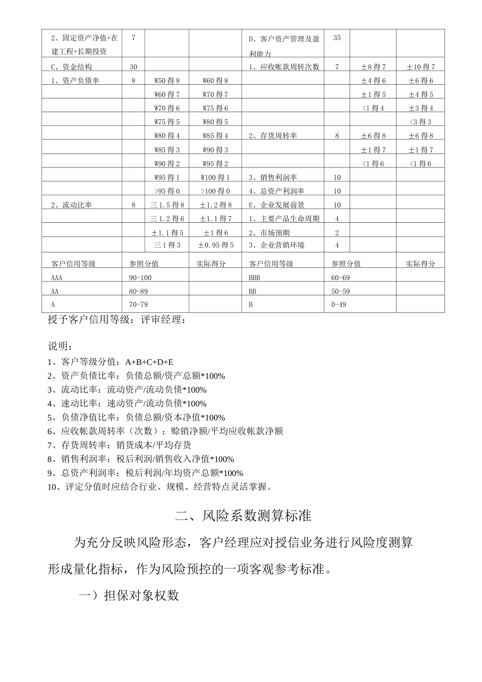 风险控制模型_第2页