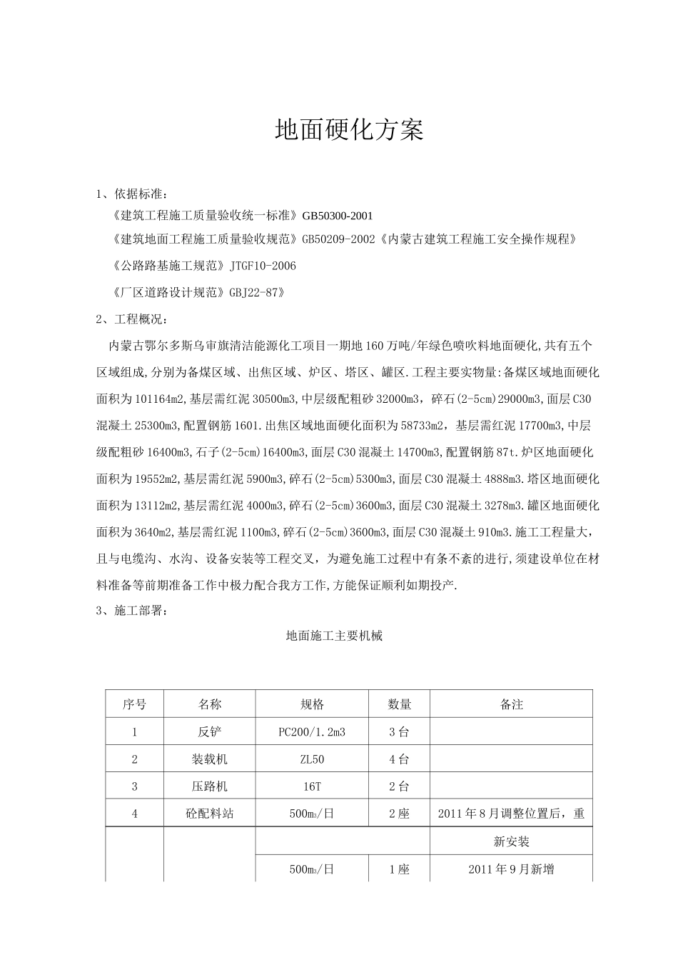 地面硬化施工方案(2)_第2页