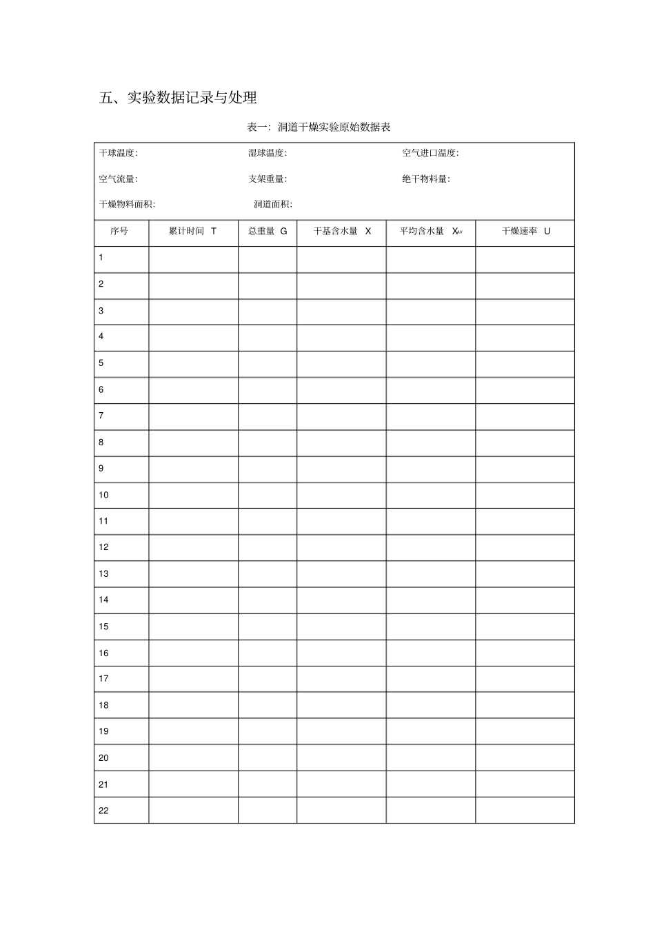 试验5、干燥试验讲解_第3页