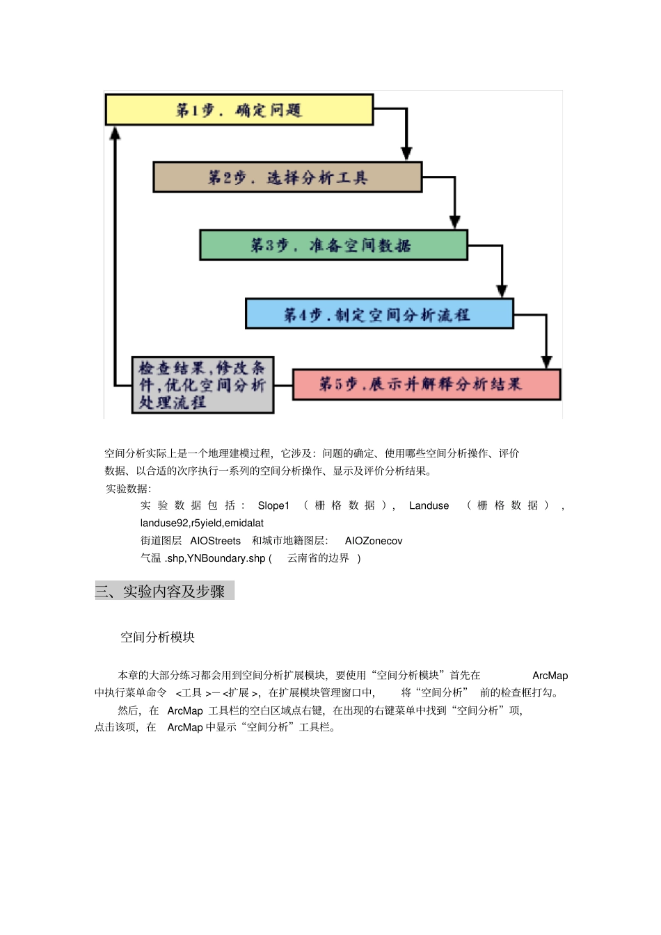 试验5、空间分析基本操作_第2页