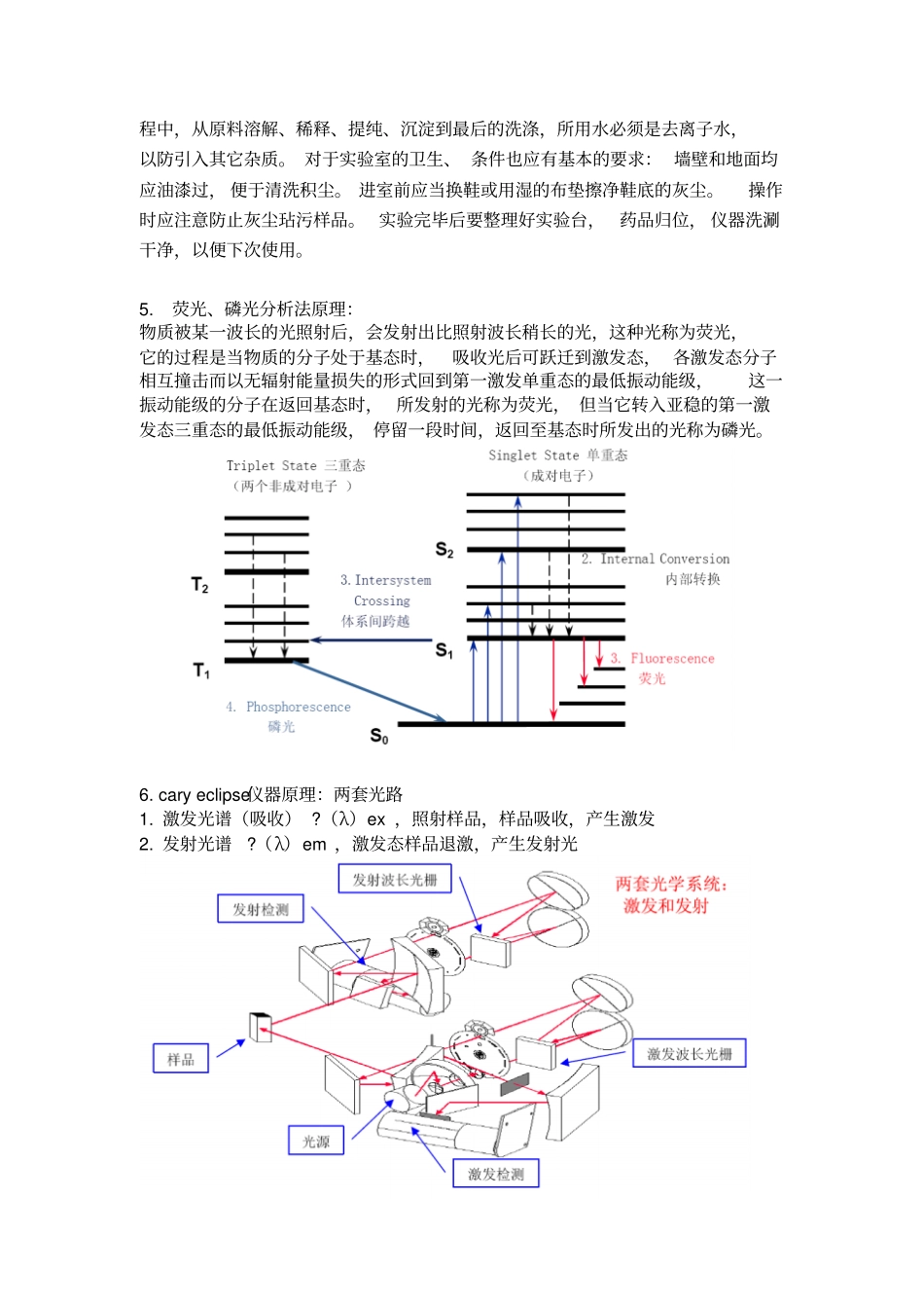 试验5Y3Al5O12Ce3荧光粉的合成及其发光性能研究_第3页