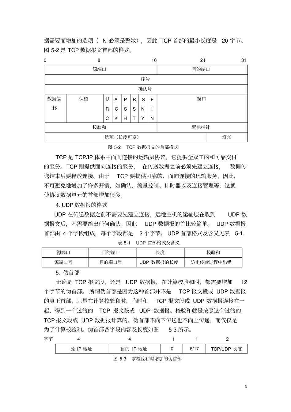 试验6分析IP数据报格式分析_第3页