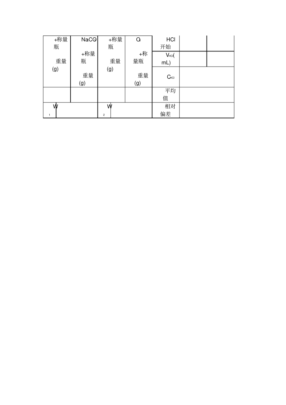 试验8NaOH和HCl标准溶液浓度的标定_第3页