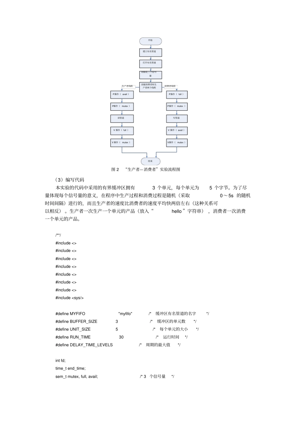 试验8多线程生产者消费者试验_第2页