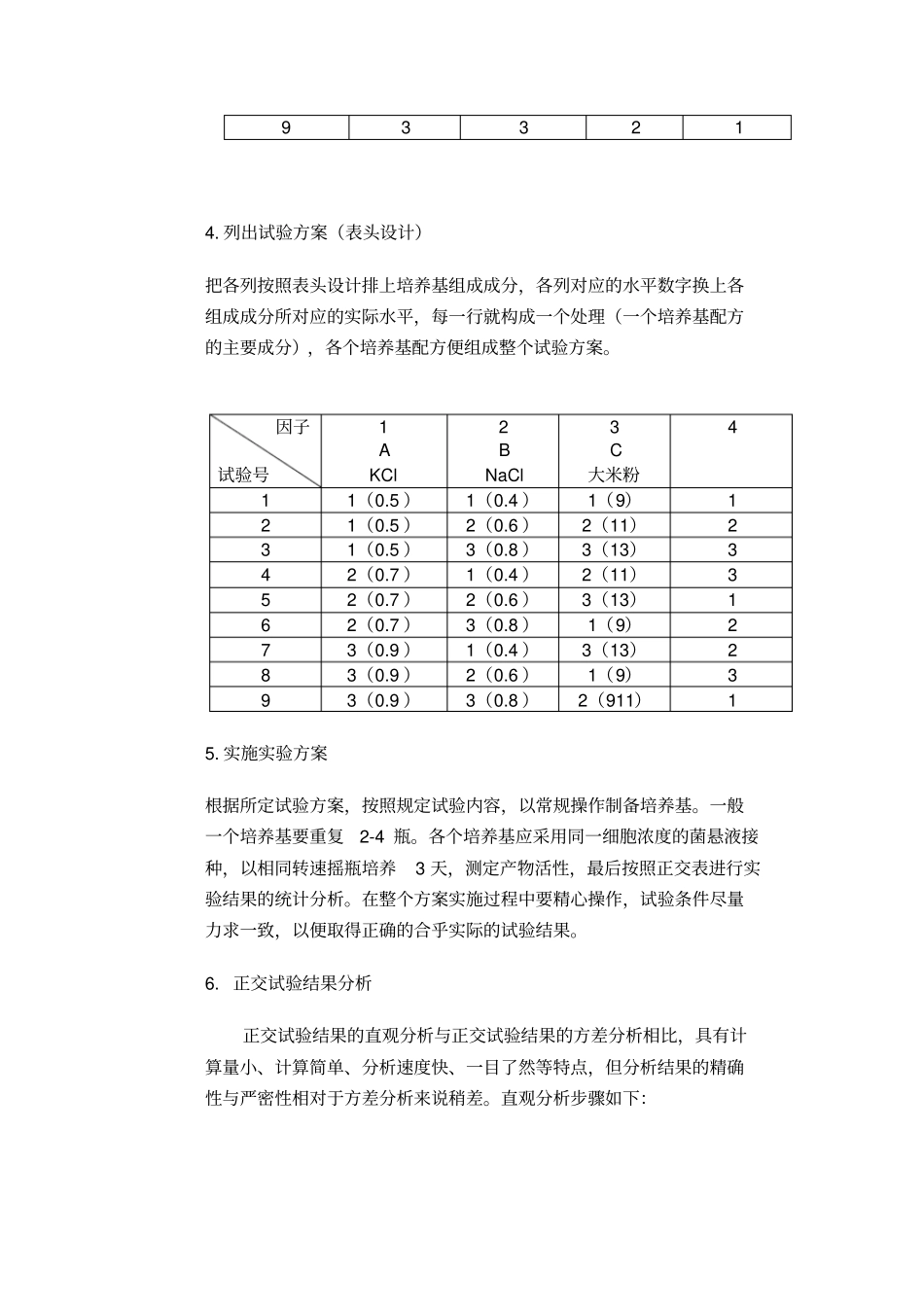 试验=利用正交试验优化最适培养基_第3页