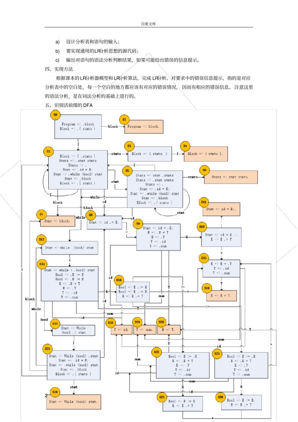 试验LRk分析器_第2页