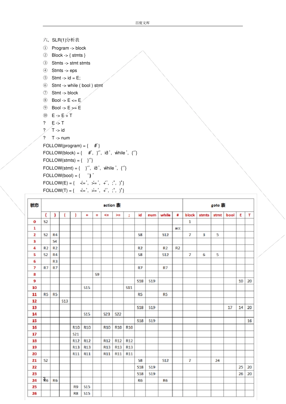 试验LRk分析器_第3页