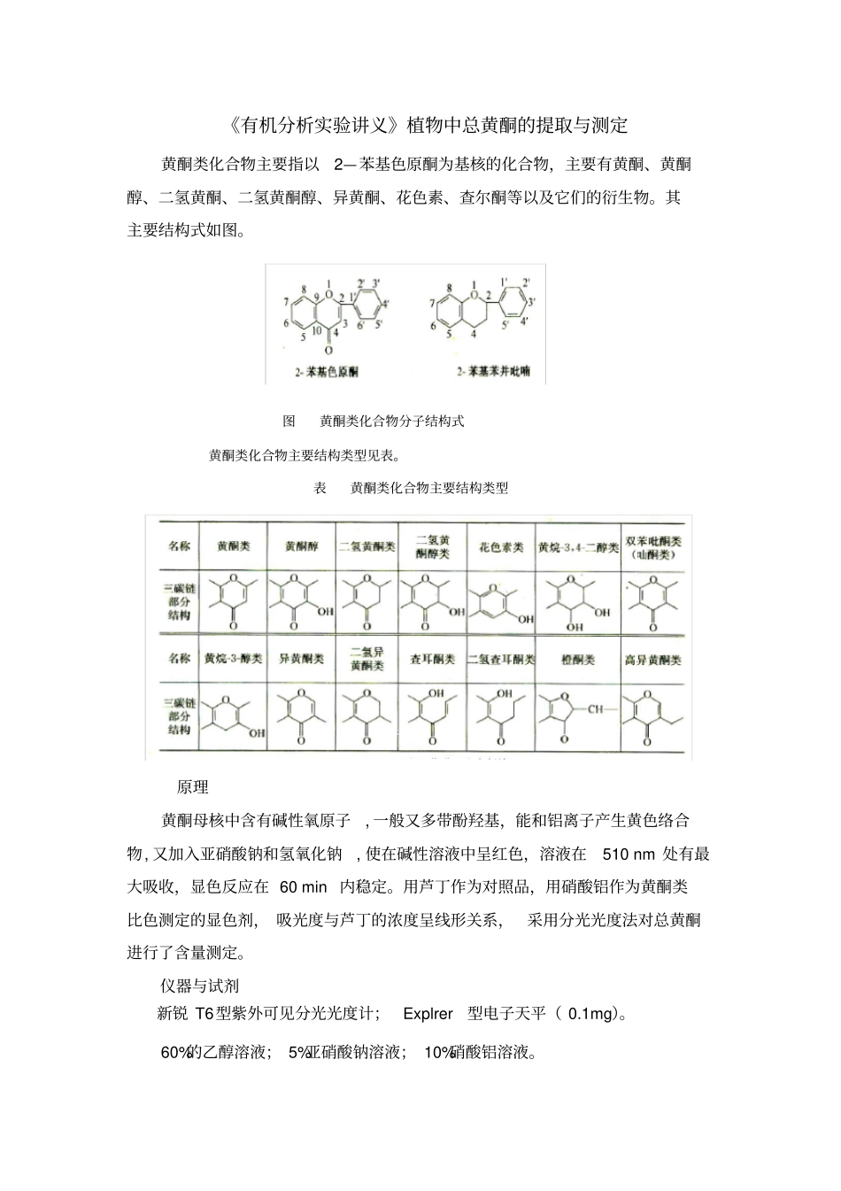 试验——总黄酮含量的测定_第1页