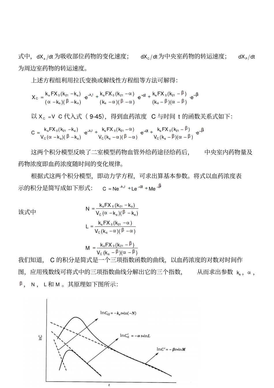 试验一-头孢地尼在家兔体内药物动力学—11_第2页