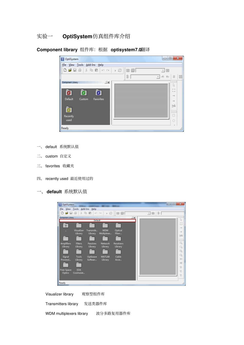 试验一---OptiSystem仿真组件库介绍_第1页