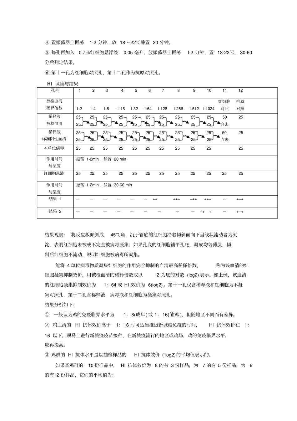 试验一_鸡新城疫血凝HA和血凝抑制HI抗体水平测定法讲解_第3页