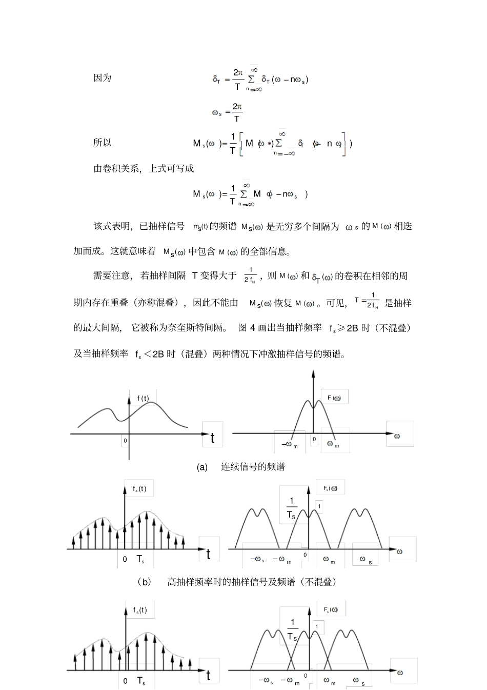 试验一抽样定理和脉冲编码试验_第3页