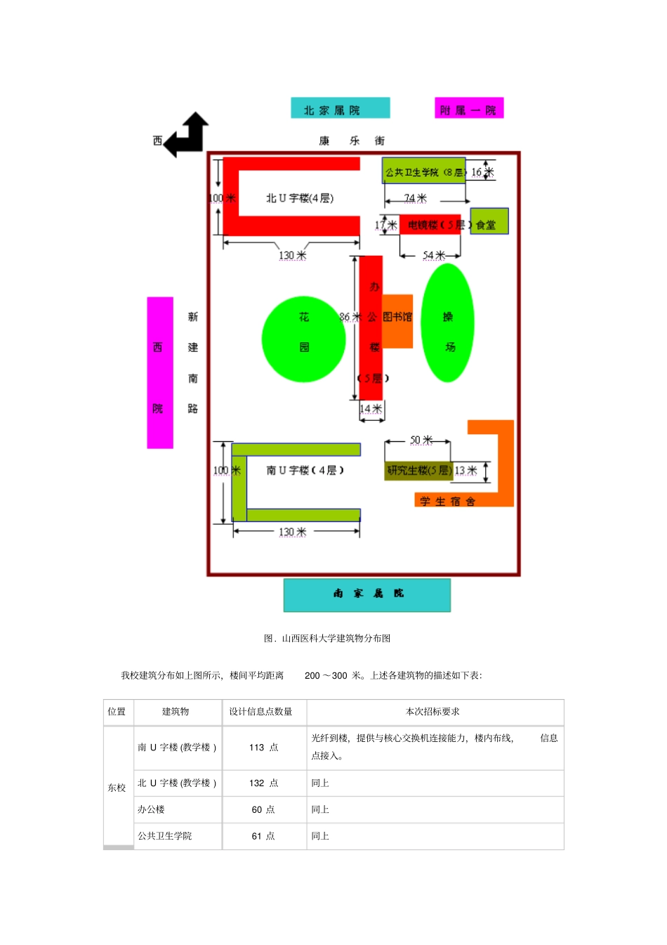 试验一校园网络工程的规划设计_第3页