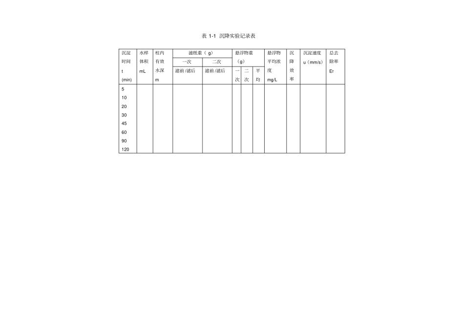试验一自由沉降试验讲解_第3页
