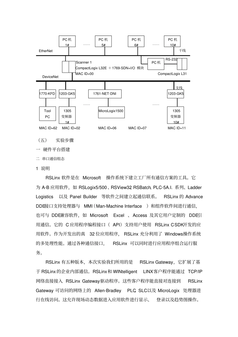 试验一设备网、工业以太网组网_第2页