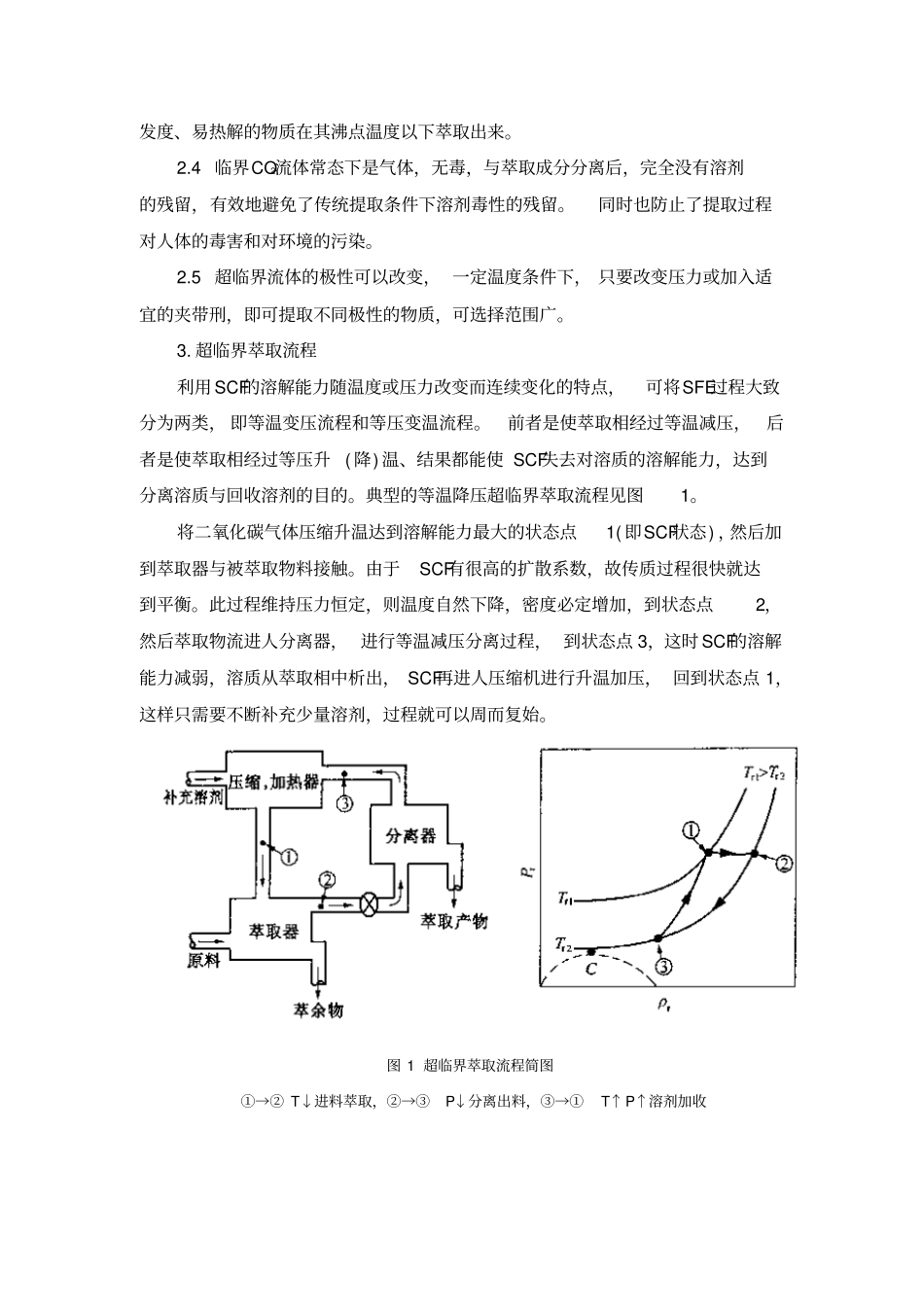 试验一超临界萃取设备汇总_第2页