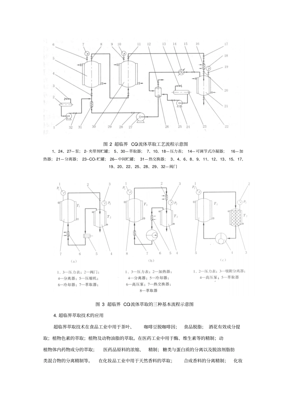 试验一超临界萃取设备汇总_第3页
