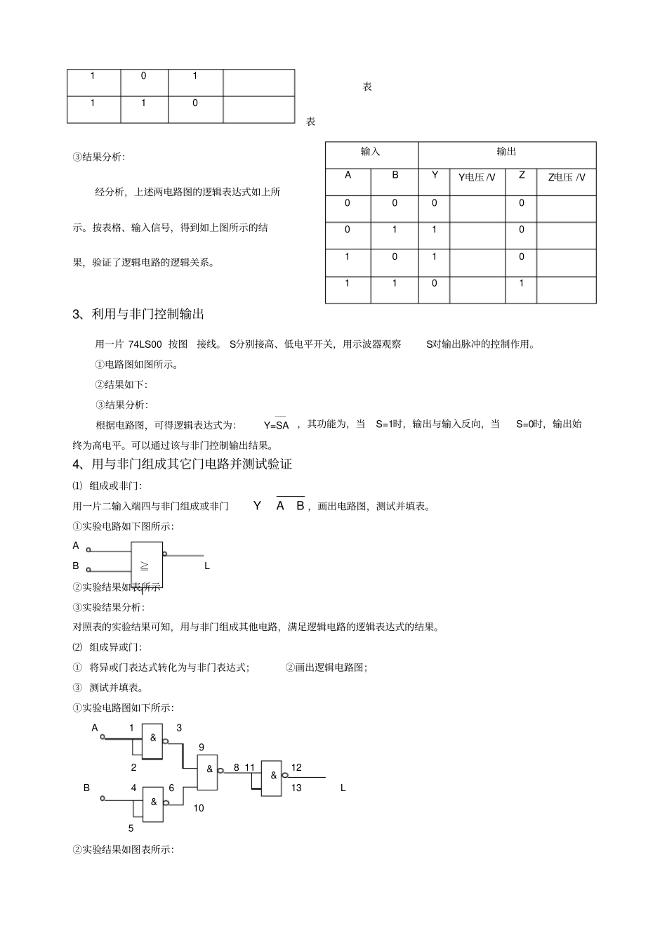 试验一门电路逻辑功能及测试试验报告_第3页