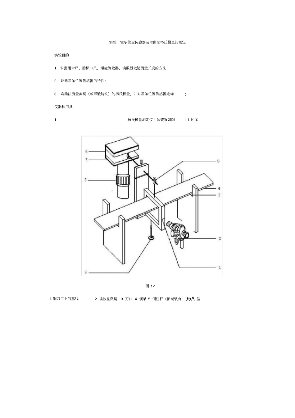 试验一霍尔位置传感器及弯曲法杨氏模量的测定_第1页