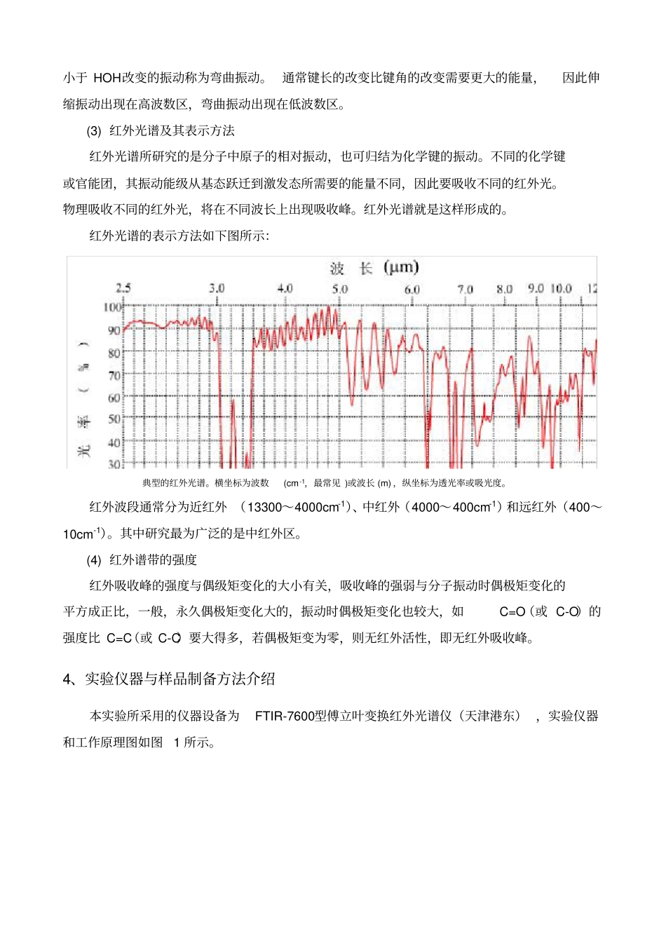 试验三FTIR测定分子结构试验指导书_第3页