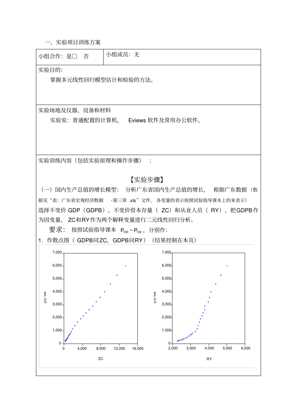 试验三多元线性回归模型的估计和检验讲解_第2页