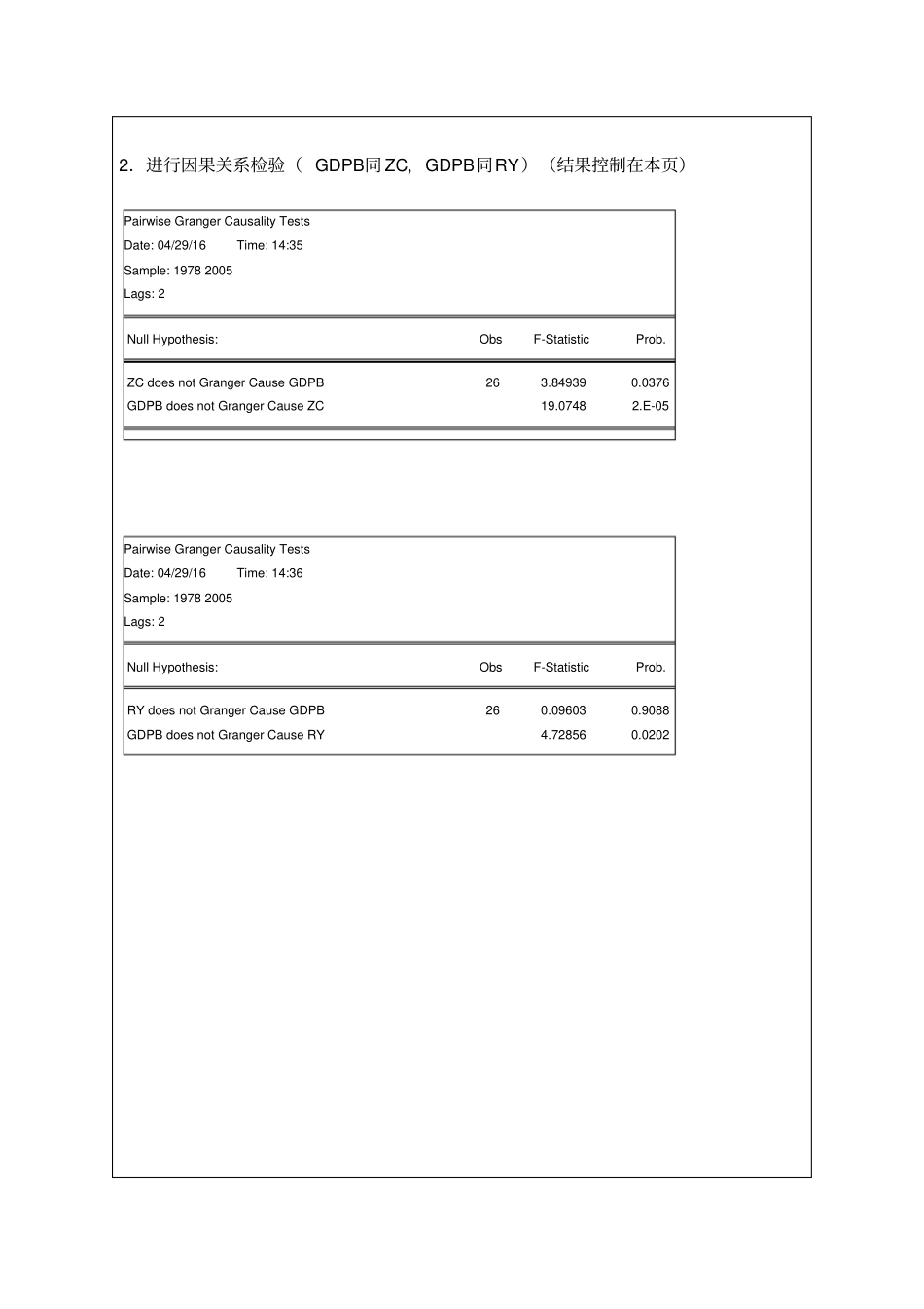 试验三多元线性回归模型的估计和检验讲解_第3页