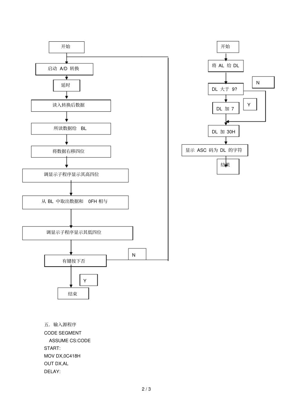 试验三数模转换器0809_第2页