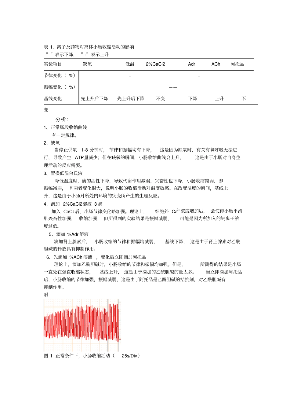 试验三离体肠段平滑肌的自动节律性活动与影响因素观察_第2页