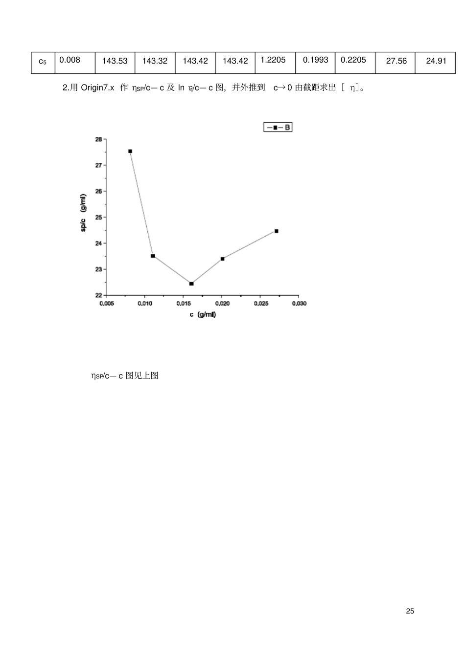 试验三粘度法测定高聚物分子量_第3页