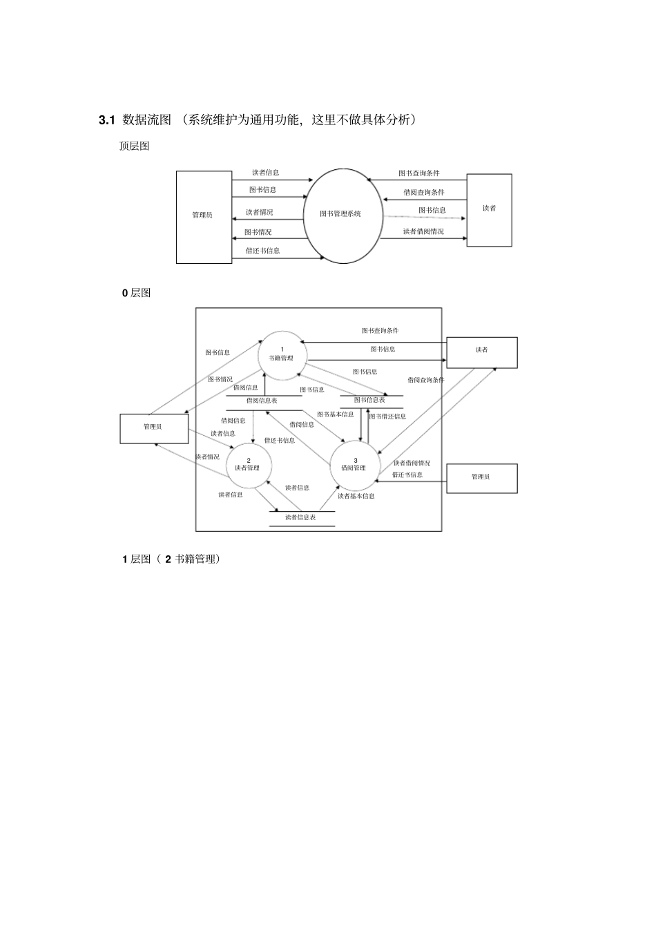 试验三需求分析说明书规范资料_第3页