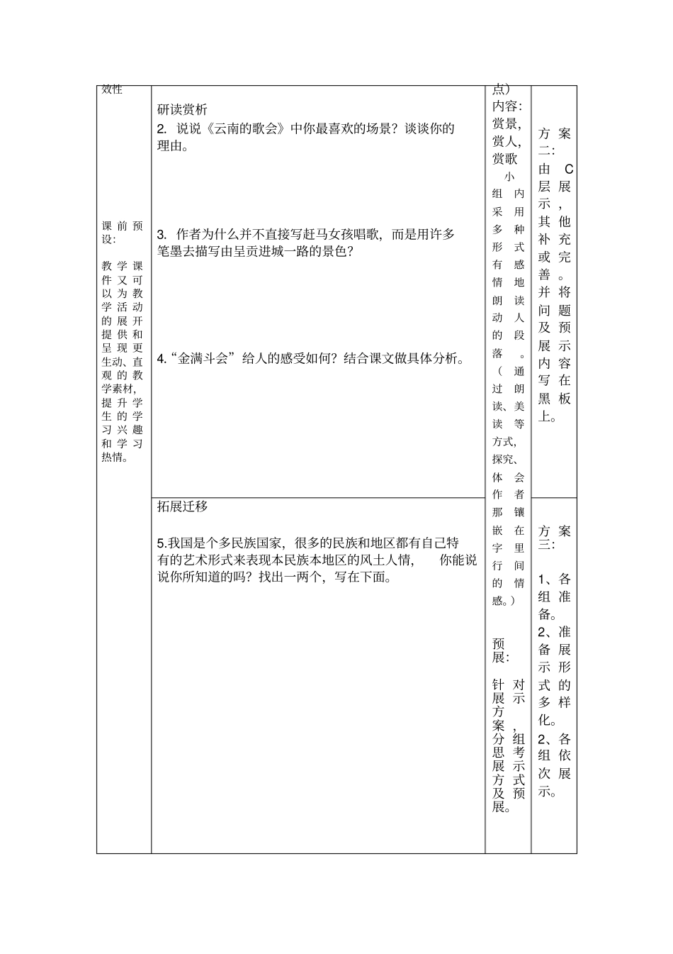 试验中学八年级语文下册云南的歌会导学案附当堂测评分层达标练习_第2页