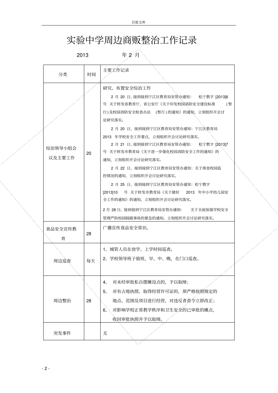 试验中学周边商贩整治工作记录_第2页