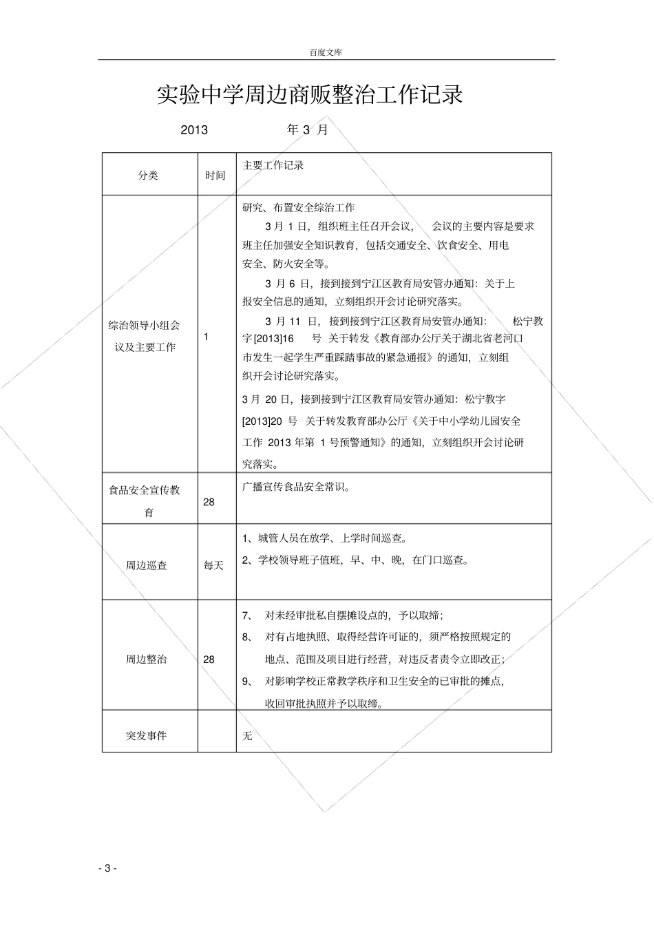 试验中学周边商贩整治工作记录_第3页