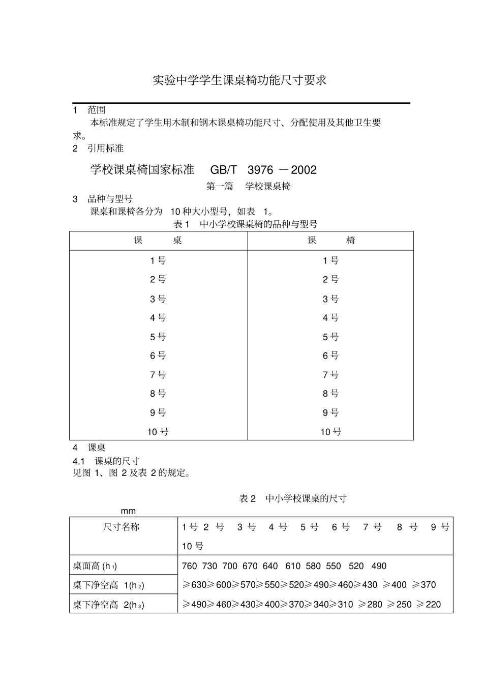试验中学课桌椅的要求_第1页