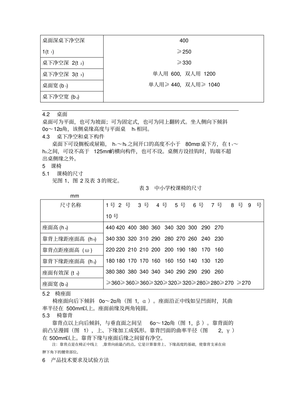试验中学课桌椅的要求_第2页