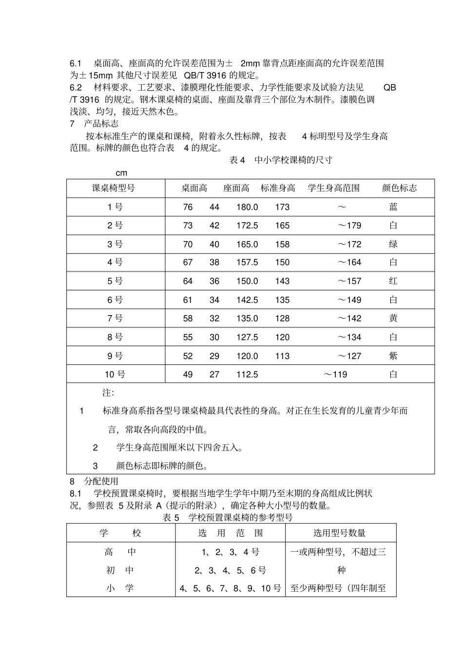 试验中学课桌椅的要求_第3页