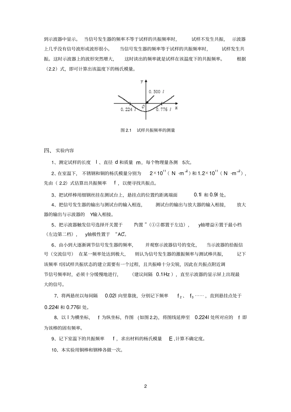试验二动态悬挂法测定金属材料的杨氏模量_第2页