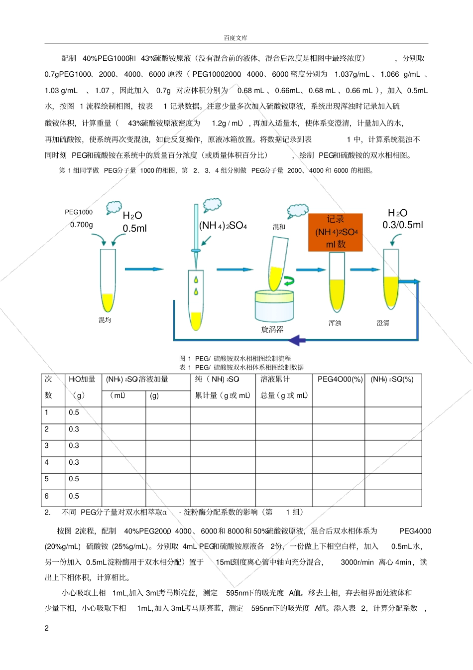 试验二双水相萃取α淀粉酶分配平衡_第2页