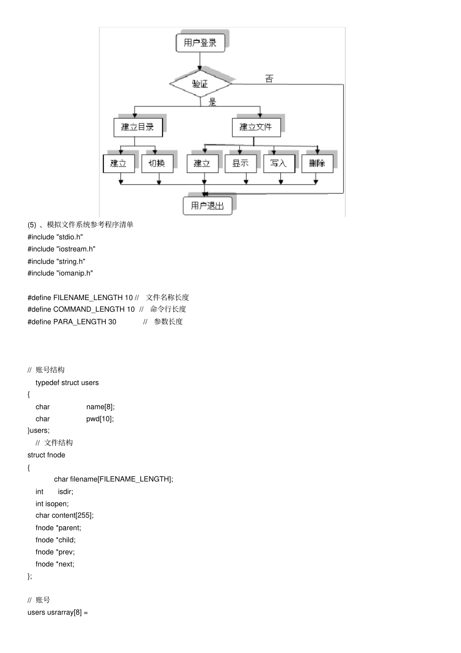 试验二文件系统模拟设计_第3页
