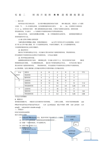 试验二时间片轮转RR进程调度算法