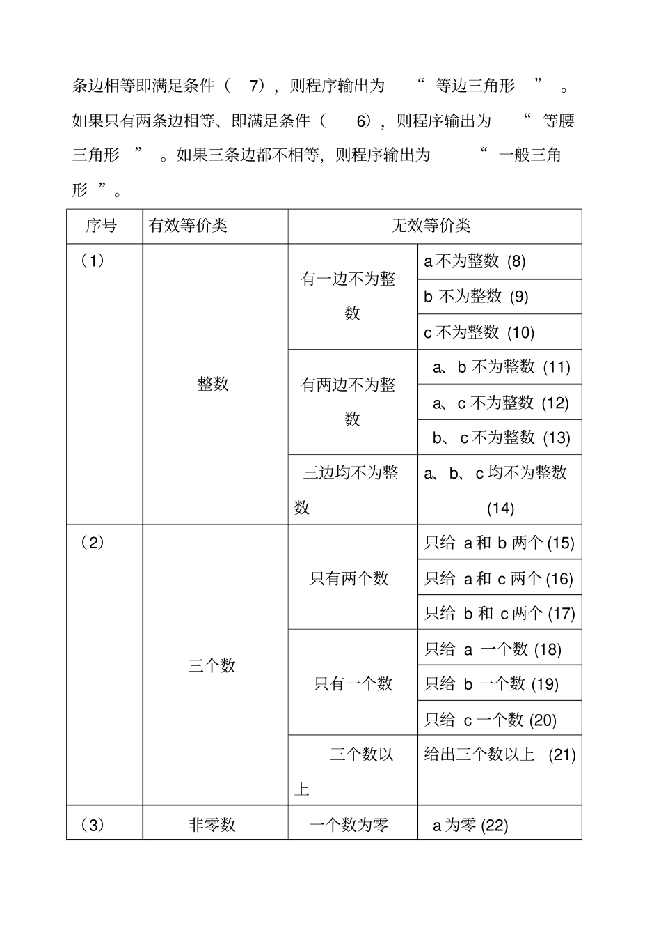 试验二等价类划分法测试用例设计与执行_第2页