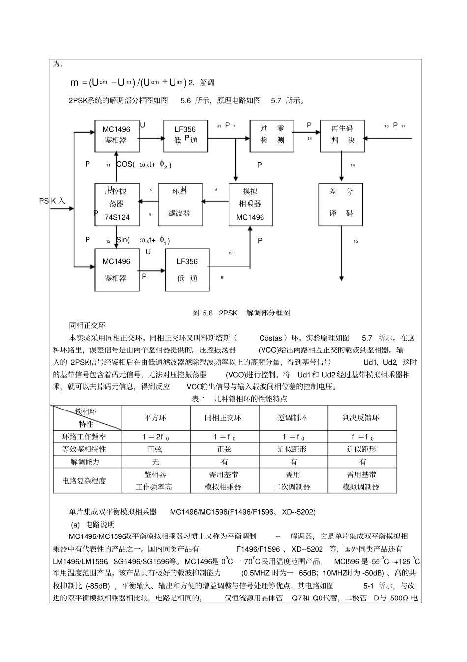 试验五-DFSK调制解调试验重点讲义资料_第2页