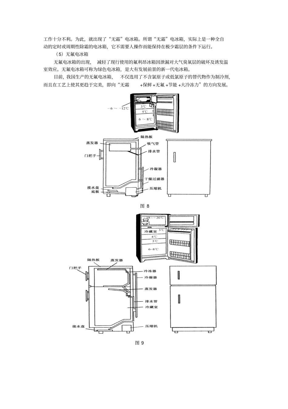 试验五电冰箱制冷系统分析_第2页
