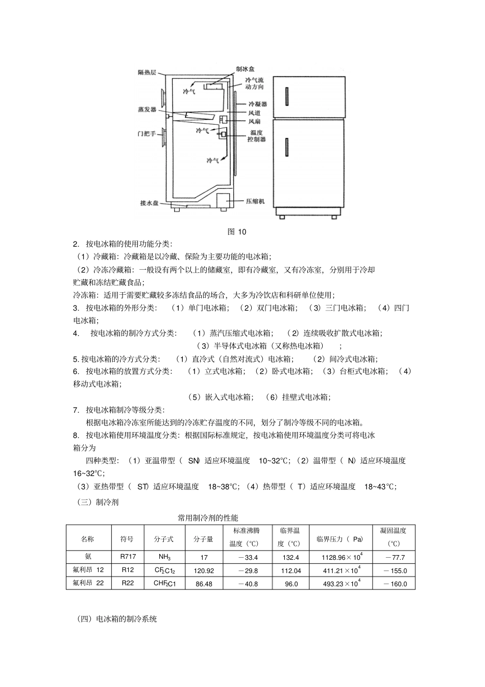 试验五电冰箱制冷系统分析_第3页